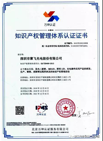 jufei optoelectronics intellectual property management system